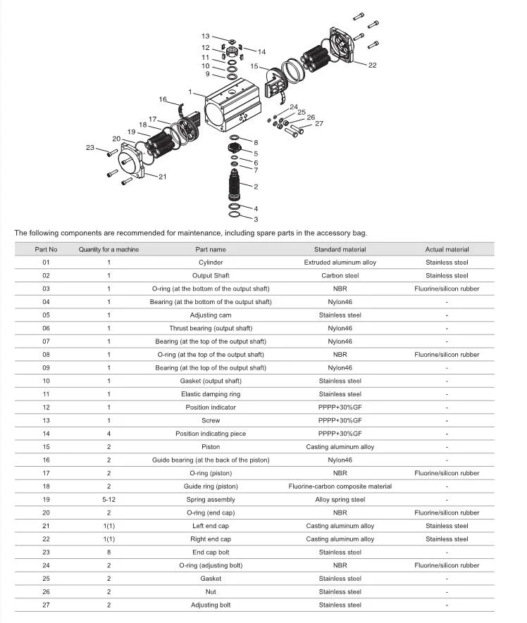 Rack and Pinion Pneumatic Actuator for Ball Valve