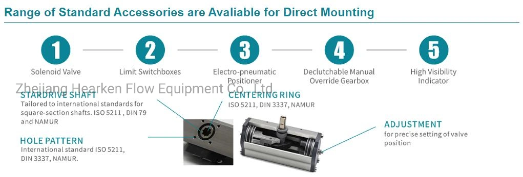 Hpac Series Compact Scotch Yoke Pneumatic Actuator Piston-Type Actuator